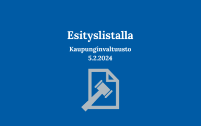 Koristeellinen kuva, jossa lukee "Esityslistalla" ja  kaupunginvaltuusto sekä päivämäärä.